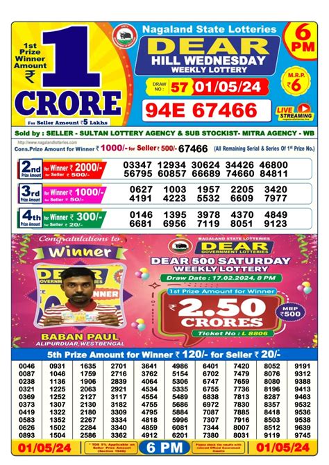 5 tarikh lottery sambad|Dhankesari Result 5.1.2024 Today 1 PM, 6 PM, 8 PM Lottery .